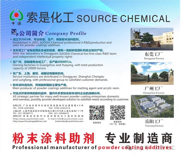 China powder coating additives