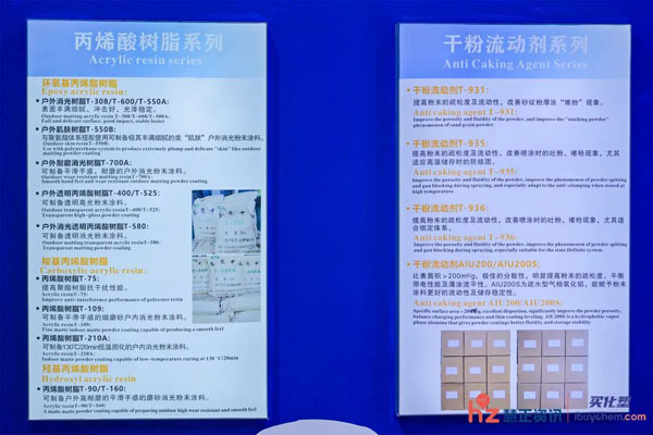 索是粉末涂料助劑